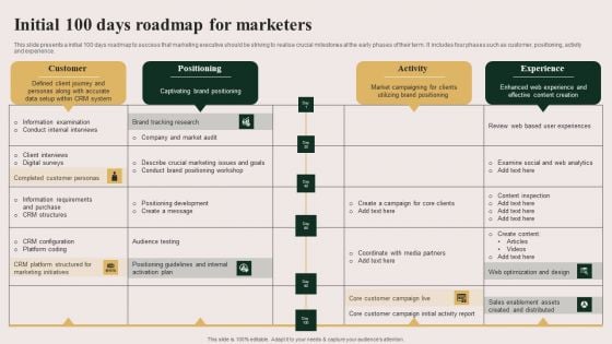 Initial 100 Days Roadmap For Marketers Graphics PDF