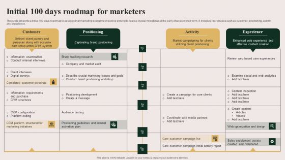 Initial 100 Days Roadmap For Marketers Graphics PDF