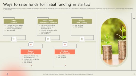 Initial Funding Ppt PowerPoint Presentation Complete Deck With Slides