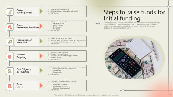 Initial Funding Ppt PowerPoint Presentation Complete Deck With Slides