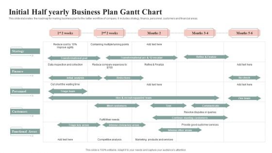 Initial Half Yearly Business Plan Gantt Chart Graphics PDF