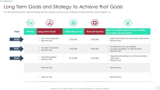 Initial Phase Investor Value For New Business Long Term Goals And Strategy To Achieve That Goals Themes PDF Initial Phase Investor Value For New Business Long Term Goals And Strategy To Achieve That Goals Themes PDF