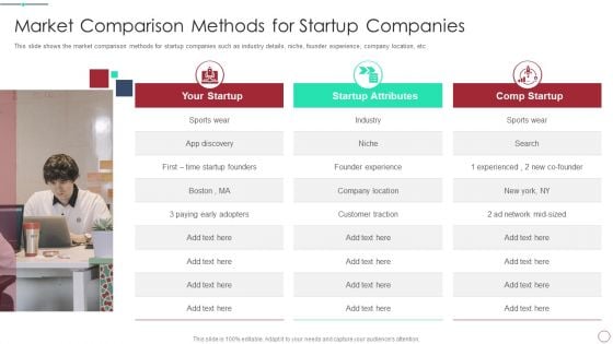 Initial Phase Investor Value For New Business Market Comparison Methods For Startup Companies Professional PDF Initial Phase Investor Value For New Business Market Comparison Methods For Startup Companies Professional PDF