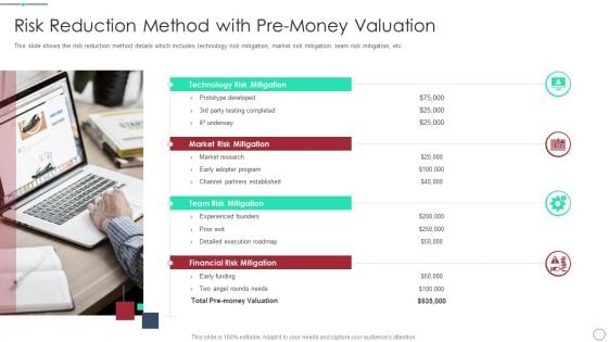 Initial Phase Investor Value For New Business Risk Reduction Method With Pre Money Valuation Pictures PDF