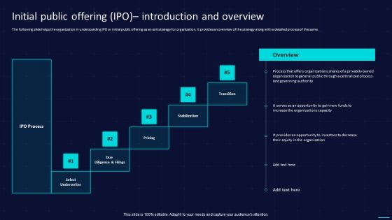 Initial Public Offering Ipo Introduction And Overview Mockup PDF