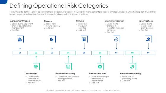 Initiating Hazard Managing Structure Firm Defining Operational Risk Categories Pictures PDF