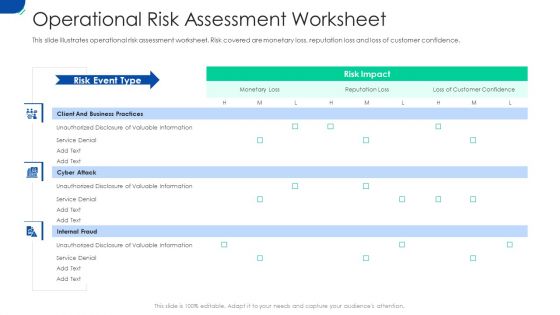 Initiating Hazard Managing Structure Firm Operational Risk Assessment Worksheet Rules PDF
