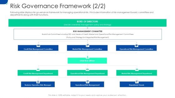 Initiating Hazard Managing Structure Firm Risk Governance Framework Business Diagrams PDF Initiating Hazard Managing Structure Firm Risk Governance Framework Business Diagrams PDF