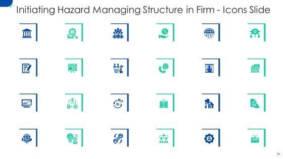 Initiating Hazard Managing Structure In Firm Ppt PowerPoint Presentation Complete Deck With Slides