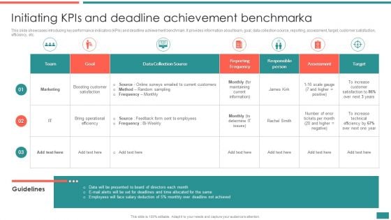 Initiating Kpis And Deadline Achievement Benchmarka Building Efficient Workplace Performance Download PDF Initiating Kpis And Deadline Achievement Benchmarka Building Efficient Workplace Performance Download PDF