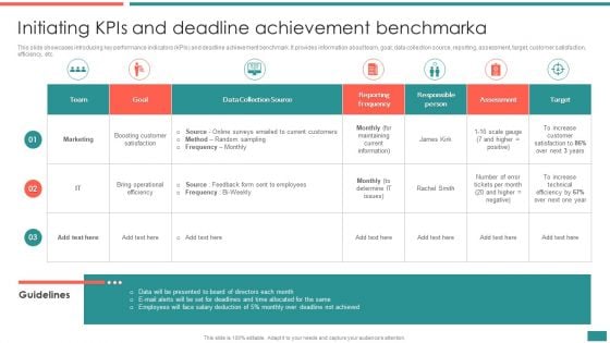 Initiating Kpis And Deadline Achievement Benchmarka Building Efficient Workplace Performance Download PDF