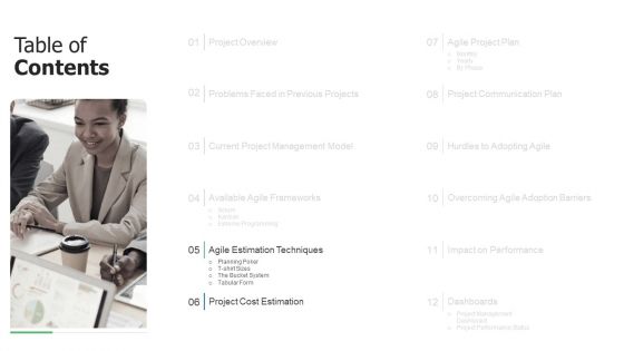 Initiation To Agile Project Administration Ppt PowerPoint Presentation Complete Deck With Slides