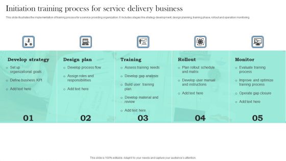 Initiation Training Process For Service Delivery Business Infographics PDF