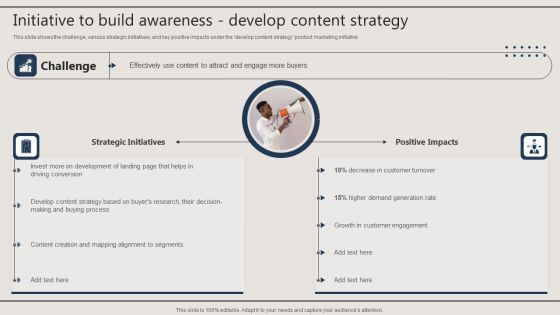 Initiative To Build Awareness Develop Content Strategy Rules PDF