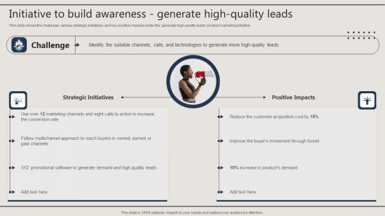 Initiative To Build Awareness Generate High Quality Leads Summary PDF