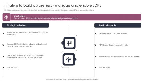 Initiative To Build Awareness Manage And Enable Sdrs Stages To Develop Demand Generation Tactics Pictures PDF