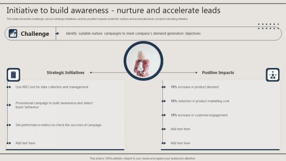 Initiative To Build Awareness Nurture And Accelerate Leads Portrait PDF