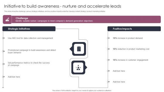 Initiative To Build Awareness Nurture And Accelerate Leads Stages To Develop Demand Generation Tactics Ideas PDF