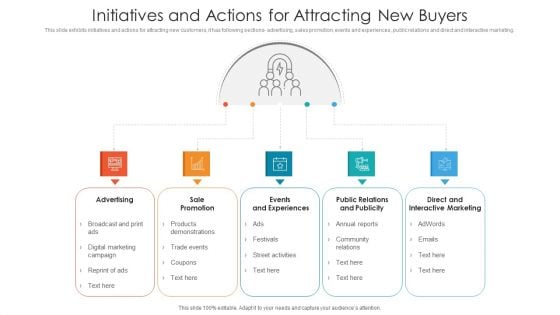 Initiatives And Actions For Attracting New Buyers Ppt PowerPoint Presentation File Graphics Pictures PDF