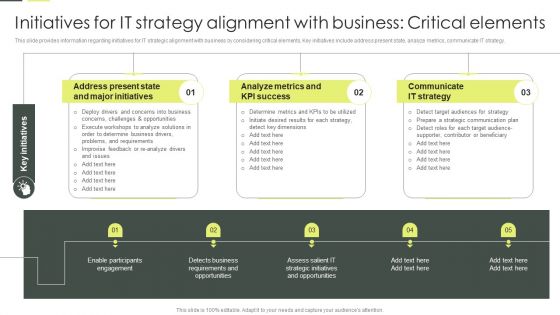 Initiatives For IT Strategy Alignment With Business Critical Elements Diagrams PDF