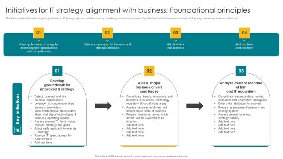Initiatives For IT Strategy Alignment With Business Foundational Principles Mockup PDF Initiatives For IT Strategy Alignment With Business Foundational Principles Mockup PDF