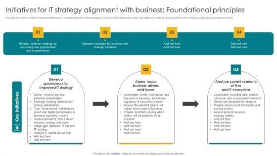 Initiatives For IT Strategy Alignment With Business Foundational Principles Mockup PDF