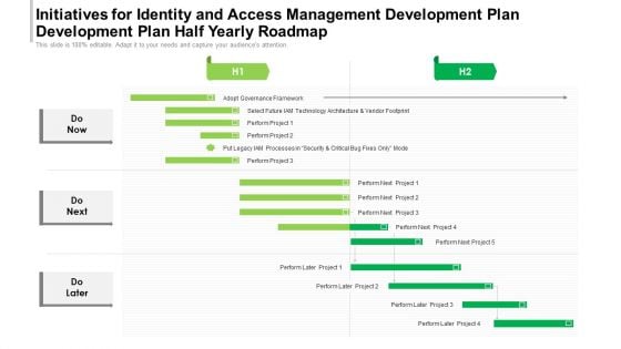 Initiatives For Identity And Access Management Development Plan Development Plan Half Yearly Roadmap Rules