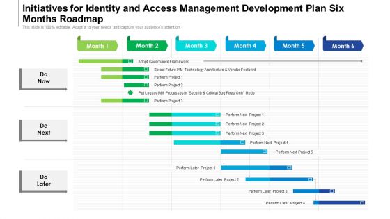 Initiatives For Identity And Access Management Development Plan Six Months Roadmap Elements Initiatives For Identity And Access Management Development Plan Six Months Roadmap Elements