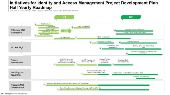 Initiatives For Identity And Access Management Project Development Plan Half Yearly Roadmap Diagrams