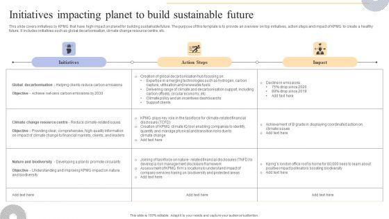 Initiatives Impacting Planet To Build Sustainable Future Structure PDF Initiatives Impacting Planet To Build Sustainable Future Structure PDF