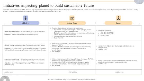 Initiatives Impacting Planet To Build Sustainable Future Structure PDF