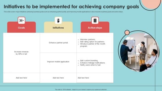 Initiatives To Be Implemented For Achieving Company Goals Topics PDF