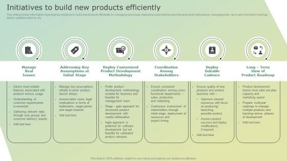 Initiatives To Build New Products Efficiently Formats PDF