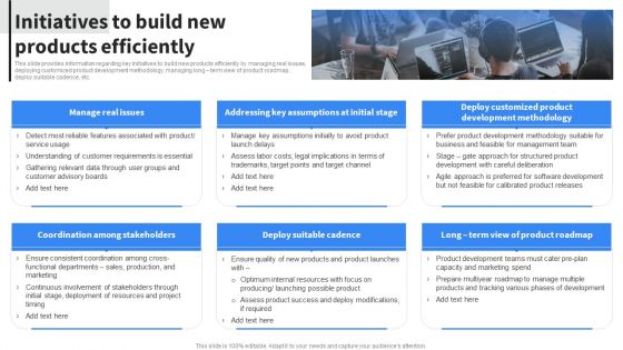Initiatives To Build New Products Efficiently Professional PDF Initiatives To Build New Products Efficiently Professional PDF