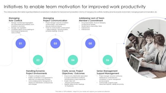 Initiatives To Enable Team Motivation For Improved Work Productivity Project Administration Plan Sample PDF Initiatives To Enable Team Motivation For Improved Work Productivity Project Administration Plan Sample PDF