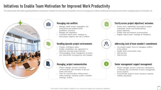 Initiatives To Enable Team Motivation For Improved Work Project Managers Playbook Sample PDF