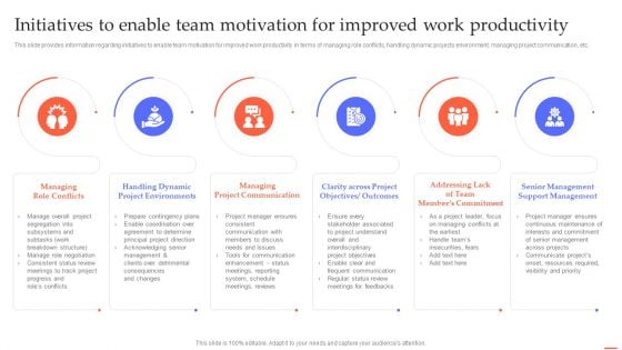 Initiatives To Enable Team Motivation For Productivity Efficient Project Administration By Leaders Information PDF