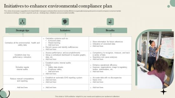 Initiatives To Enhance Environmental Compliance Plan Introduction PDF