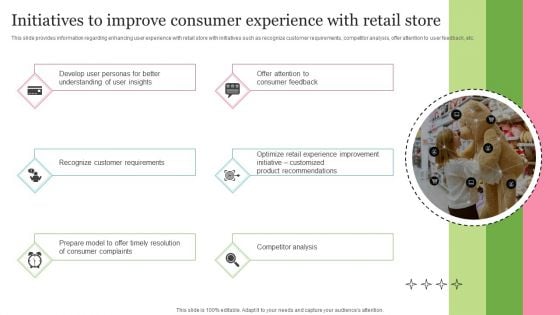 Initiatives To Improve Consumer Experience With Retail Store Graphics PDF Initiatives To Improve Consumer Experience With Retail Store Graphics PDF