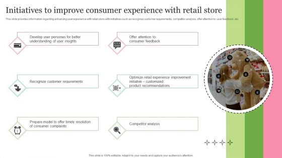 Initiatives To Improve Consumer Experience With Retail Store Graphics PDF