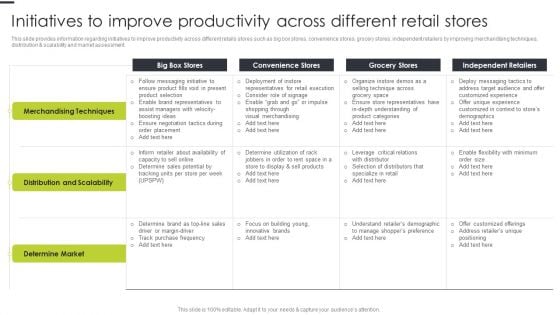 Initiatives To Improve Productivity Across Different Retail Stores Brochure PDF