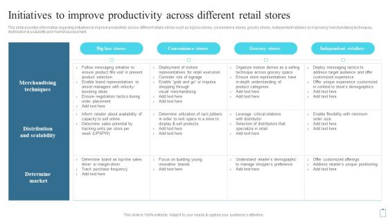 Initiatives To Improve Productivity Across Different Retail Stores Customer Engagement Administration Background PDF