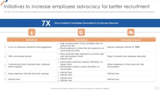 Initiatives To Increase Employee Advocacy For Better Recruitment Enhancing Social Media Recruitment Process Slides PDF Initiatives To Increase Employee Advocacy For Better Recruitment Enhancing Social Media Recruitment Process Slides PDF