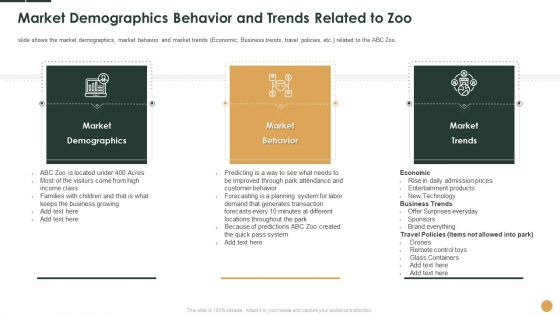 Initiatives To Manage Reduced Footfall At Zoo Case Competition Ppt PowerPoint Presentation Complete Deck With Slides