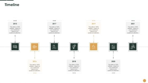 Initiatives To Manage Reduced Footfall At Zoo Case Competition Timeline Ppt Show Professional PDF