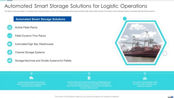 Initiatives To Produce Effective Concept For Logistic Firm Automated Smart Storage Structure PDF