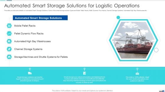 Initiatives To Produce Effective Concept For Logistic Firm Automated Smart Storage Structure PDF Initiatives To Produce Effective Concept For Logistic Firm Automated Smart Storage Structure PDF