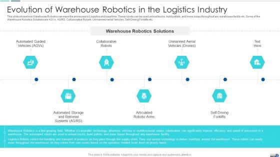Initiatives To Produce Effective Concept For Logistic Firm Evolution Of Warehouse Robotics Designs PDF Initiatives To Produce Effective Concept For Logistic Firm Evolution Of Warehouse Robotics Designs PDF