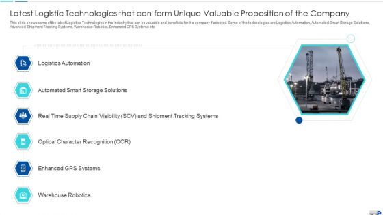 Initiatives To Produce Effective Concept For Logistic Firm Latest Logistic Technologies Guidelines PDF