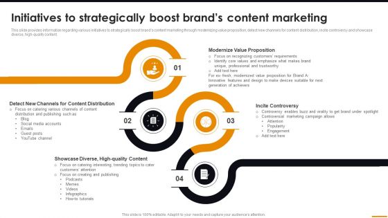 Initiatives To Strategically Boost Brands Content Marketing Comprehensive Guide For Brand Recognition Sample PDF